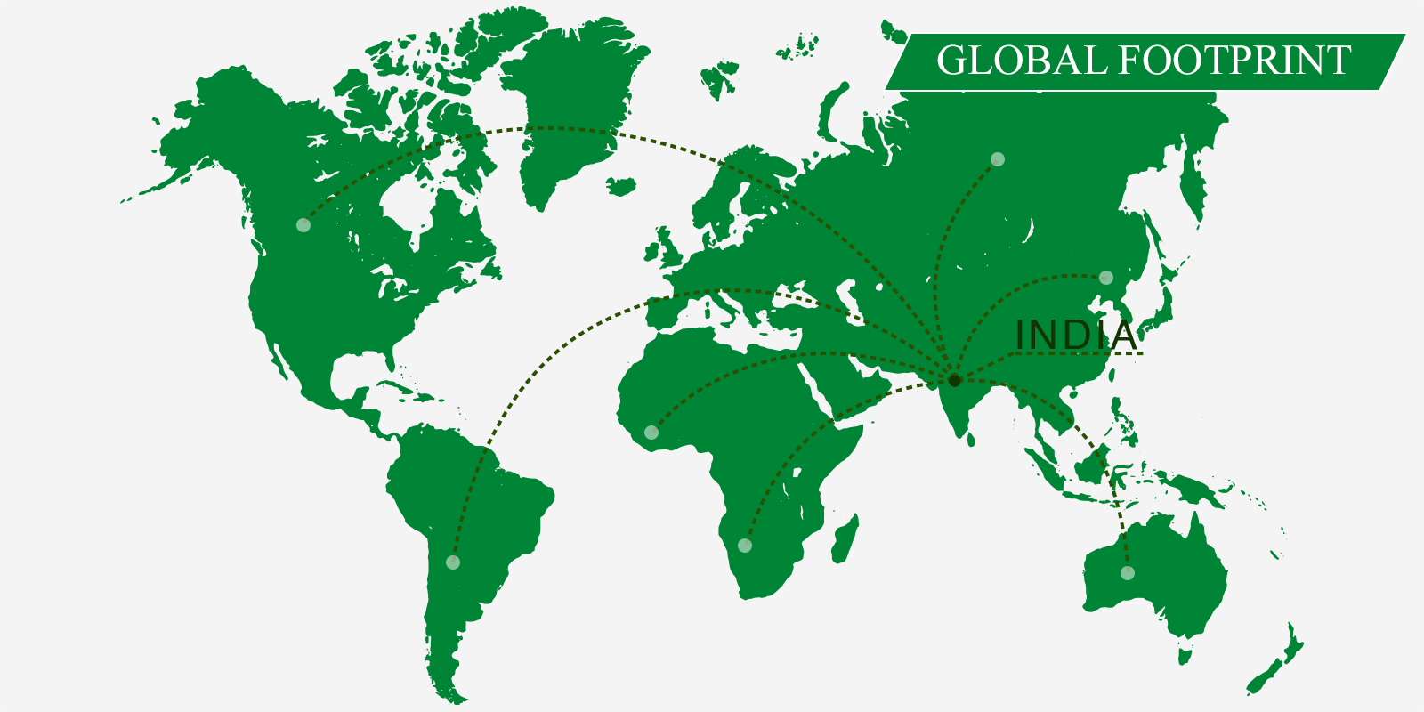 global footprint3
